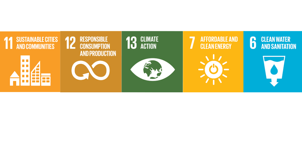 Sustainalbe development goals